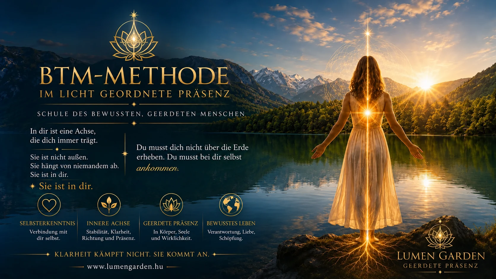 Methode der Inneren Achse